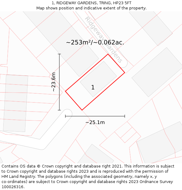 1, RIDGEWAY GARDENS, TRING, HP23 5FT: Plot and title map