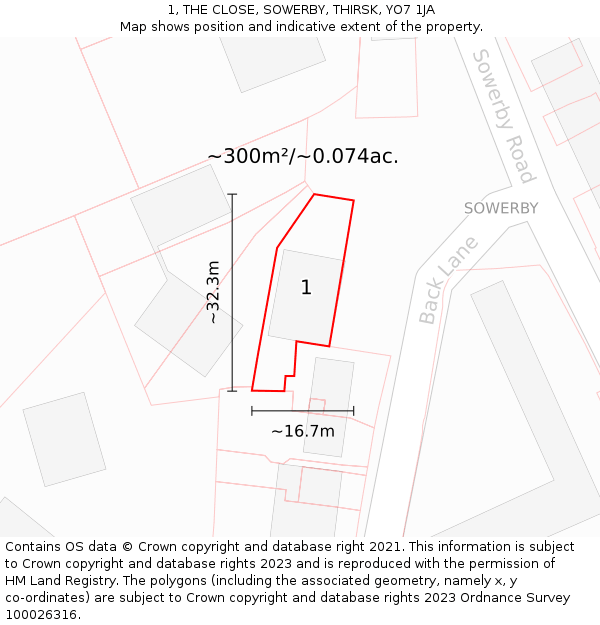 1, THE CLOSE, SOWERBY, THIRSK, YO7 1JA: Plot and title map