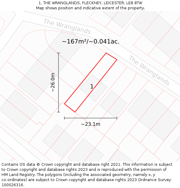 1, THE WRANGLANDS, FLECKNEY, LEICESTER, LE8 8TW: Plot and title map