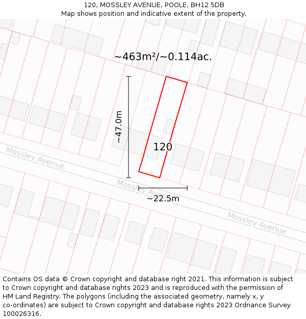 120, MOSSLEY AVENUE, POOLE, BH12 5DB: Plot and title map