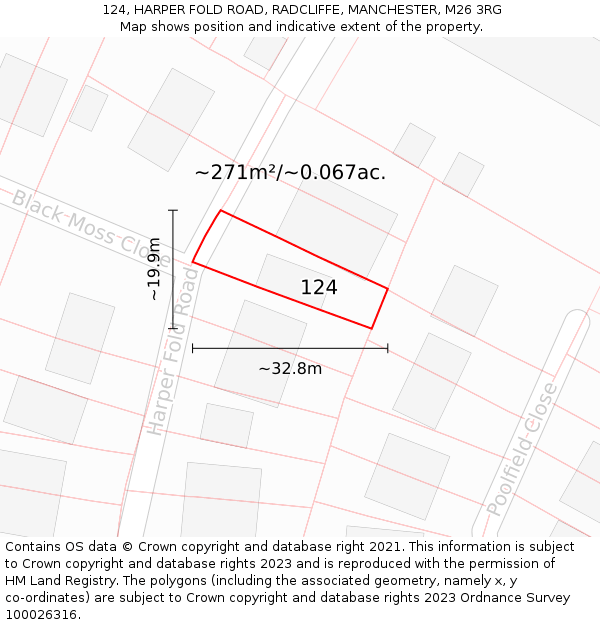 124, HARPER FOLD ROAD, RADCLIFFE, MANCHESTER, M26 3RG: Plot and title map