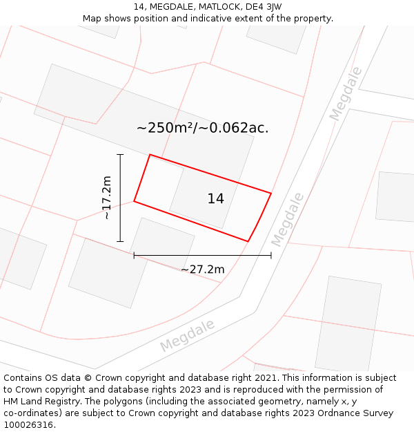 14, MEGDALE, MATLOCK, DE4 3JW: Plot and title map