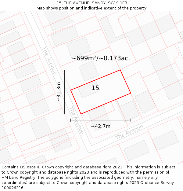 15, THE AVENUE, SANDY, SG19 1ER: Plot and title map