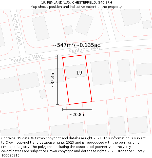 19, FENLAND WAY, CHESTERFIELD, S40 3RH: Plot and title map