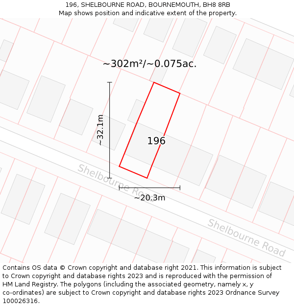 196, SHELBOURNE ROAD, BOURNEMOUTH, BH8 8RB: Plot and title map