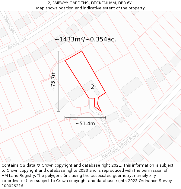 2, FAIRWAY GARDENS, BECKENHAM, BR3 6YL: Plot and title map