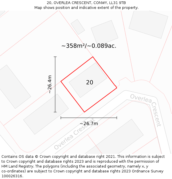 20, OVERLEA CRESCENT, CONWY, LL31 9TB: Plot and title map