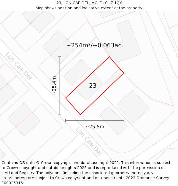 23, LON CAE DEL, MOLD, CH7 1QX: Plot and title map