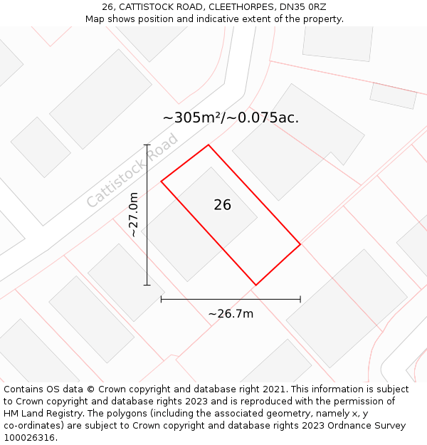 26, CATTISTOCK ROAD, CLEETHORPES, DN35 0RZ: Plot and title map