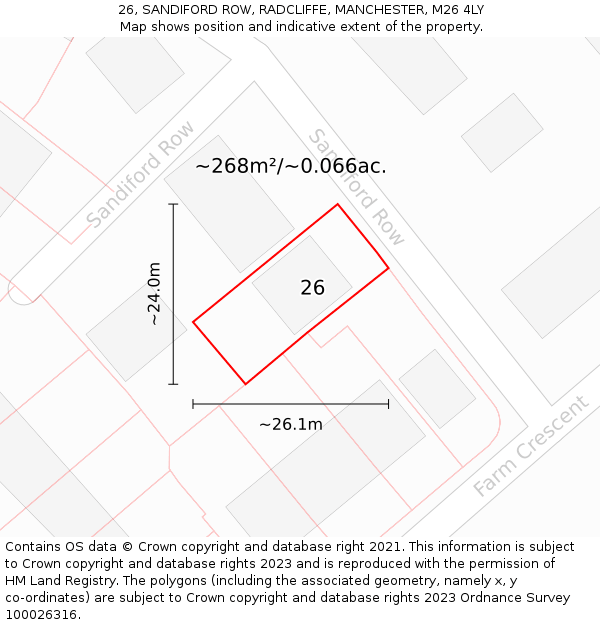 26, SANDIFORD ROW, RADCLIFFE, MANCHESTER, M26 4LY: Plot and title map