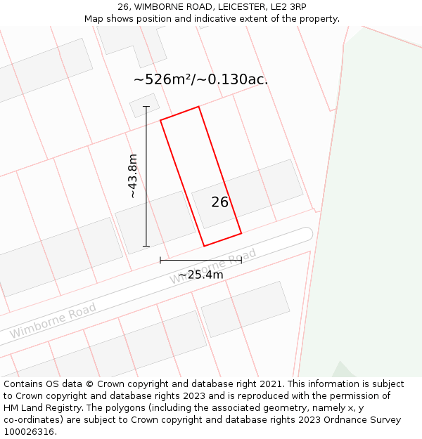 26, WIMBORNE ROAD, LEICESTER, LE2 3RP: Plot and title map