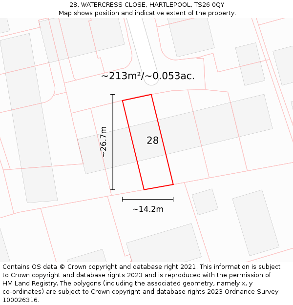 28, WATERCRESS CLOSE, HARTLEPOOL, TS26 0QY: Plot and title map
