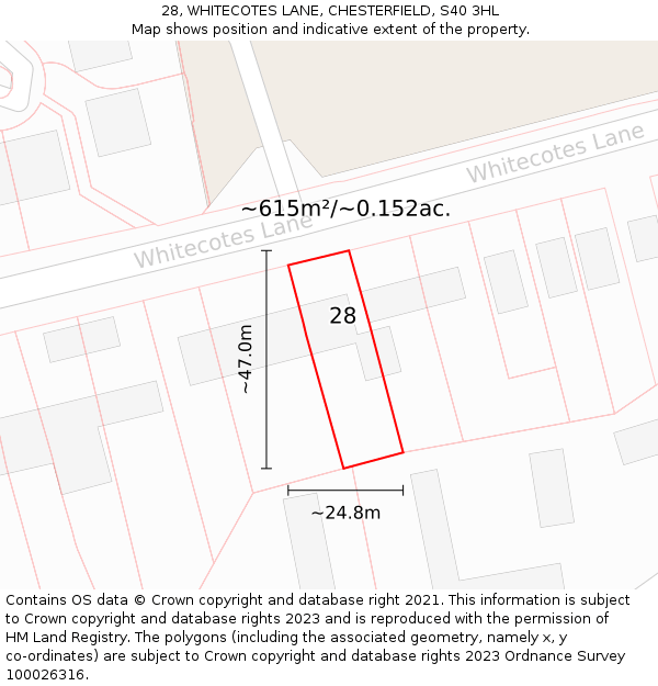 28, WHITECOTES LANE, CHESTERFIELD, S40 3HL: Plot and title map