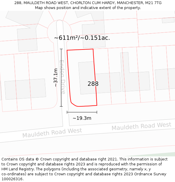 288, MAULDETH ROAD WEST, CHORLTON CUM HARDY, MANCHESTER, M21 7TG: Plot and title map