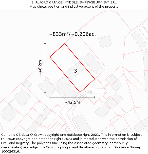 3, ALFORD GRANGE, MYDDLE, SHREWSBURY, SY4 3AU: Plot and title map