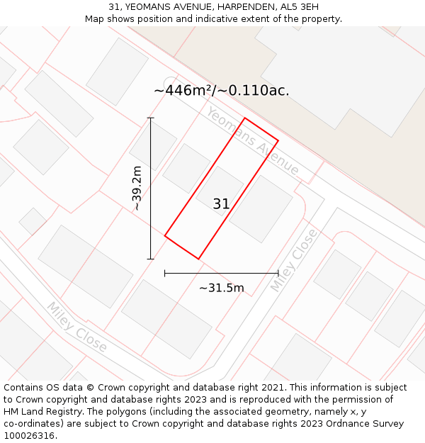 31, YEOMANS AVENUE, HARPENDEN, AL5 3EH: Plot and title map