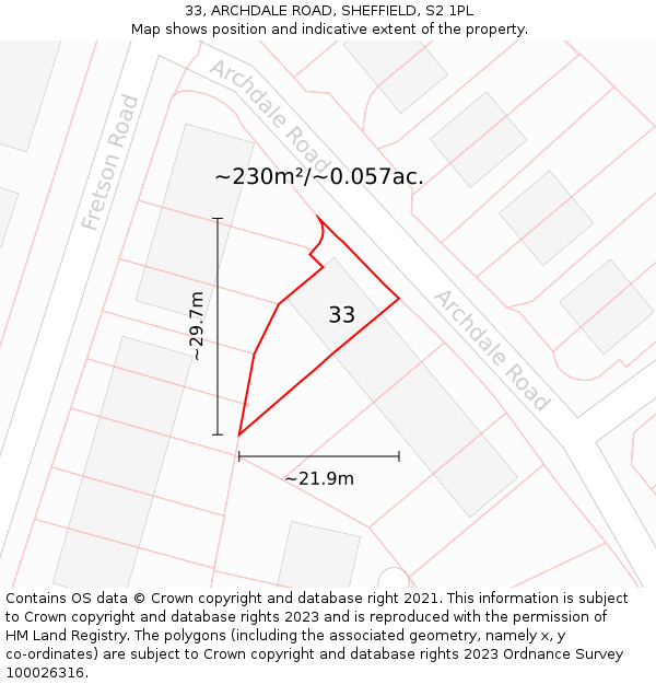 33, ARCHDALE ROAD, SHEFFIELD, S2 1PL: Plot and title map