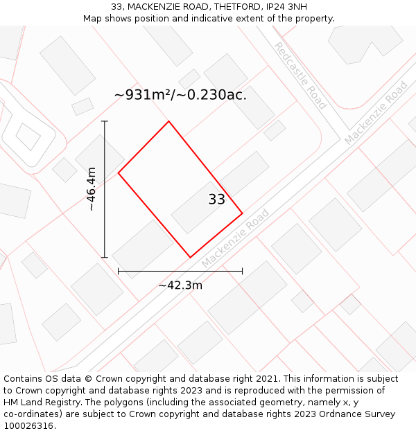 33, MACKENZIE ROAD, THETFORD, IP24 3NH: Plot and title map