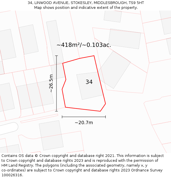 34, LINWOOD AVENUE, STOKESLEY, MIDDLESBROUGH, TS9 5HT: Plot and title map