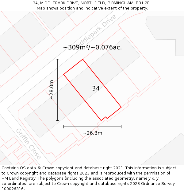 34, MIDDLEPARK DRIVE, NORTHFIELD, BIRMINGHAM, B31 2FL: Plot and title map