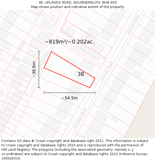 38, UPLANDS ROAD, BOURNEMOUTH, BH8 9SS: Plot and title map