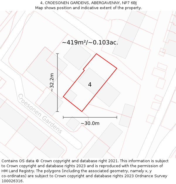 4, CROESONEN GARDENS, ABERGAVENNY, NP7 6BJ: Plot and title map