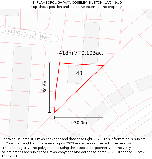 43, FLAMBOROUGH WAY, COSELEY, BILSTON, WV14 9UD: Plot and title map