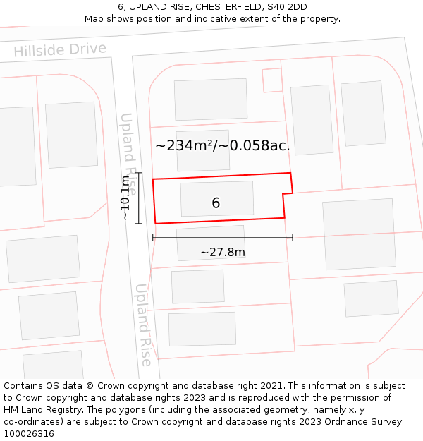 6, UPLAND RISE, CHESTERFIELD, S40 2DD: Plot and title map