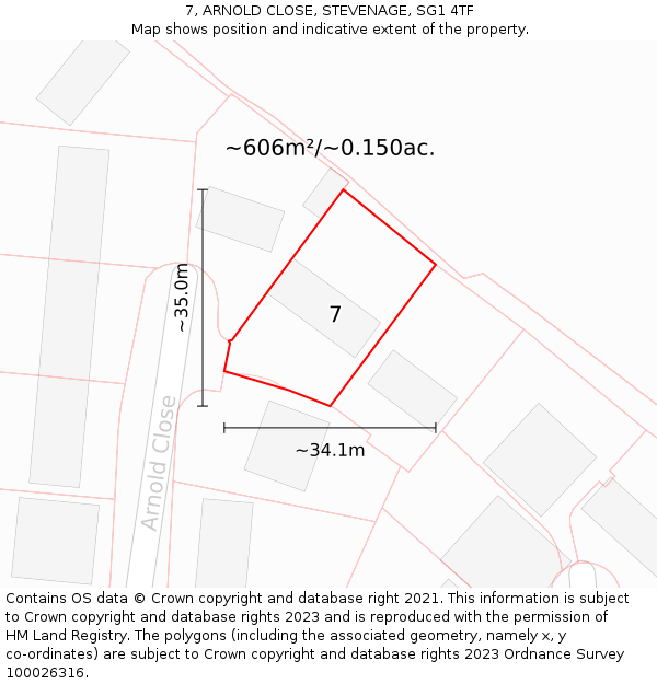 7, ARNOLD CLOSE, STEVENAGE, SG1 4TF: Plot and title map