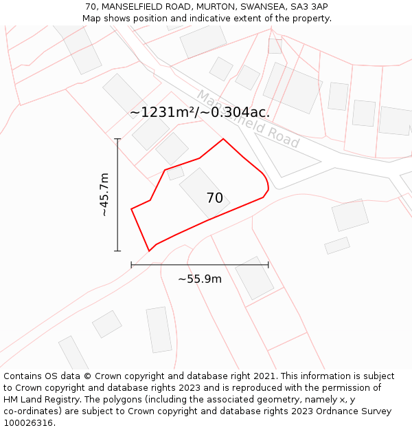 70, MANSELFIELD ROAD, MURTON, SWANSEA, SA3 3AP: Plot and title map