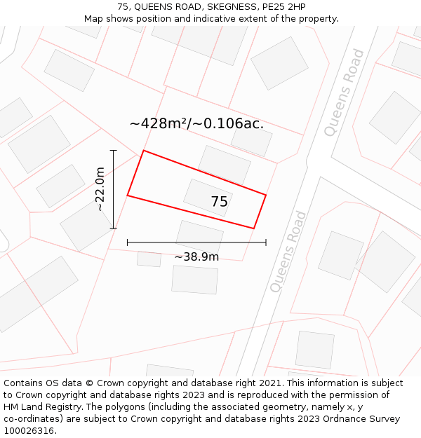 75, QUEENS ROAD, SKEGNESS, PE25 2HP: Plot and title map