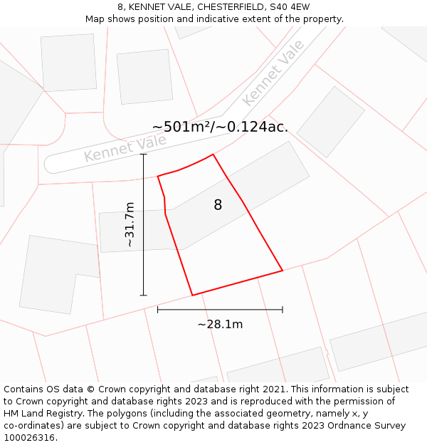 8, KENNET VALE, CHESTERFIELD, S40 4EW: Plot and title map