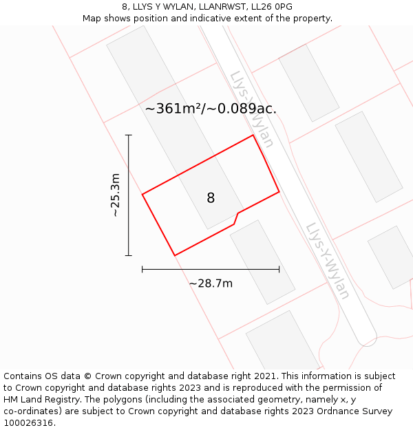 8, LLYS Y WYLAN, LLANRWST, LL26 0PG: Plot and title map