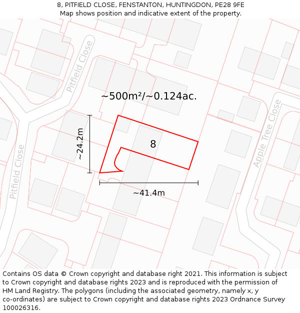 8, PITFIELD CLOSE, FENSTANTON, HUNTINGDON, PE28 9FE: Plot and title map