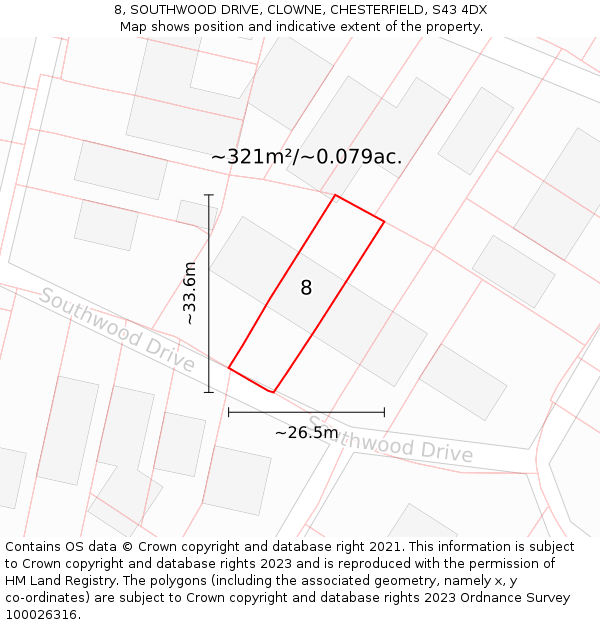 8, SOUTHWOOD DRIVE, CLOWNE, CHESTERFIELD, S43 4DX: Plot and title map