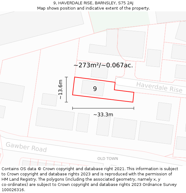 9, HAVERDALE RISE, BARNSLEY, S75 2AJ: Plot and title map