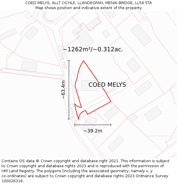 COED MELYS, ALLT CICHLE, LLANDEGFAN, MENAI BRIDGE, LL59 5TA: Plot and title map