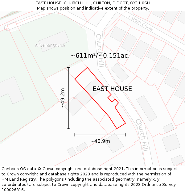 EAST HOUSE, CHURCH HILL, CHILTON, DIDCOT, OX11 0SH: Plot and title map