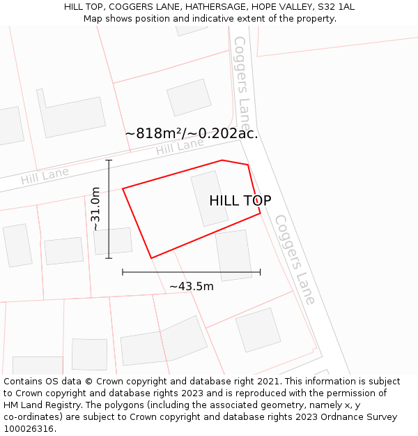 HILL TOP, COGGERS LANE, HATHERSAGE, HOPE VALLEY, S32 1AL: Plot and title map