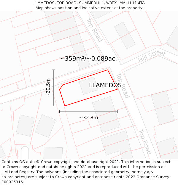 LLAMEDOS, TOP ROAD, SUMMERHILL, WREXHAM, LL11 4TA: Plot and title map