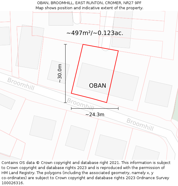 OBAN, BROOMHILL, EAST RUNTON, CROMER, NR27 9PF: Plot and title map