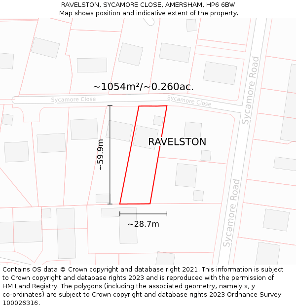 RAVELSTON, SYCAMORE CLOSE, AMERSHAM, HP6 6BW: Plot and title map