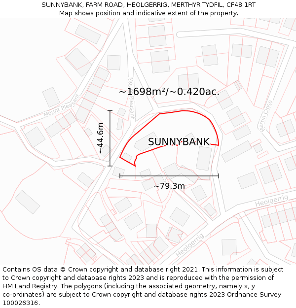 SUNNYBANK, FARM ROAD, HEOLGERRIG, MERTHYR TYDFIL, CF48 1RT: Plot and title map