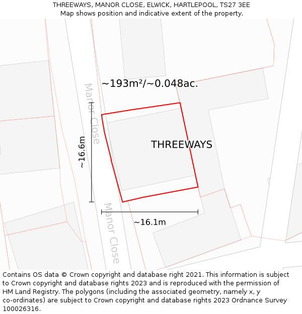 THREEWAYS, MANOR CLOSE, ELWICK, HARTLEPOOL, TS27 3EE: Plot and title map