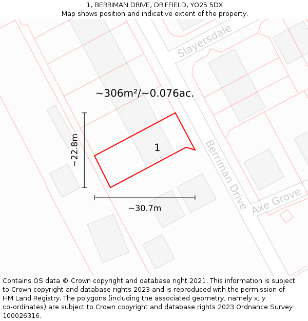 1, BERRIMAN DRIVE, DRIFFIELD, YO25 5DX: Plot and title map