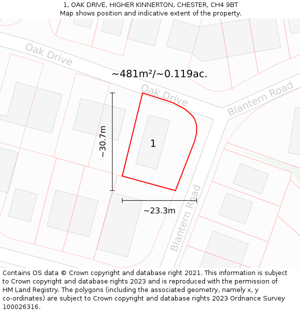 1, OAK DRIVE, HIGHER KINNERTON, CHESTER, CH4 9BT: Plot and title map