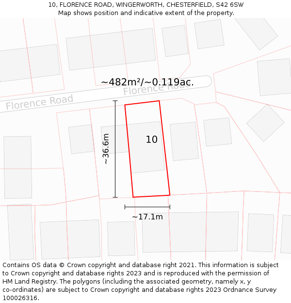 10, FLORENCE ROAD, WINGERWORTH, CHESTERFIELD, S42 6SW: Plot and title map