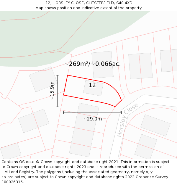 12, HORSLEY CLOSE, CHESTERFIELD, S40 4XD: Plot and title map