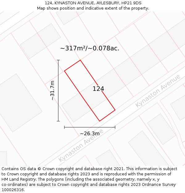 124, KYNASTON AVENUE, AYLESBURY, HP21 9DS: Plot and title map