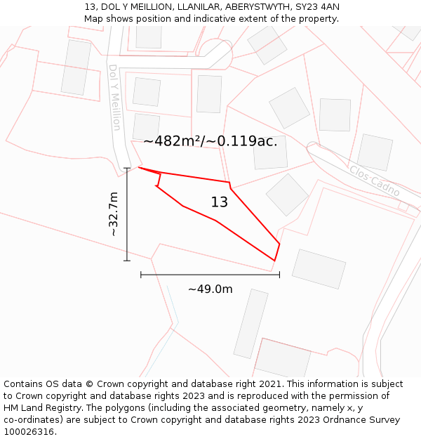 13, DOL Y MEILLION, LLANILAR, ABERYSTWYTH, SY23 4AN: Plot and title map